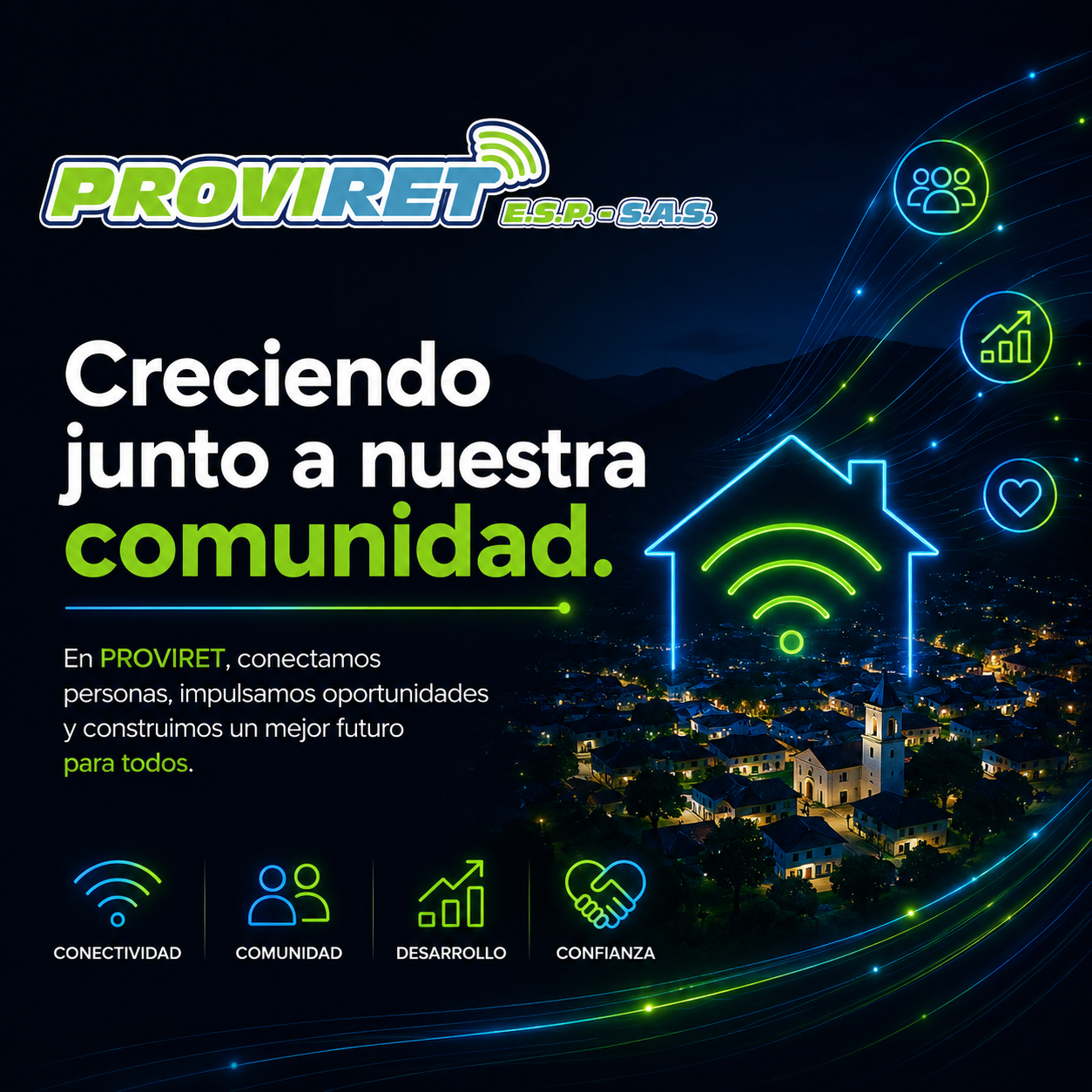 Proviret